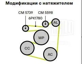 Ролик привод. ремня Hyundai Tucson (15-)/Creta (21-) 2.0i [NU] (опор.) (CM 5598) CM5598 TRIALLI