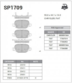 Колодки тормозные LADA GRANTA/KALINA/FIAT 500 07-/PANDA 03- задние SP1709 SP1709 SANGSIN