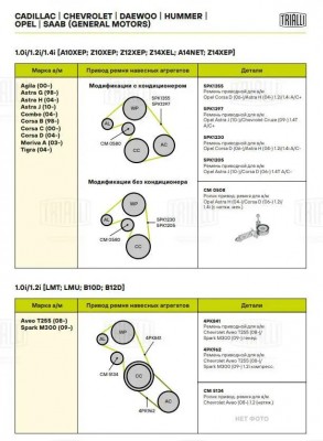OPEL CM 0508 TRIALLI