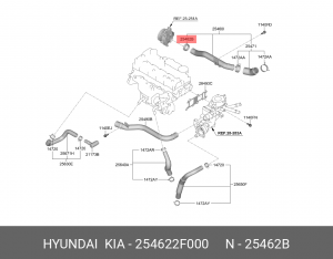 Уплотнительное кольцо системы охлаждения 254622F000 254622F000 HYUNDAI KIA