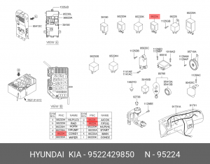 Реле HYUNDAI Accent,Elantra,Getz,Sonata,Tucson KIA Bongo,Sorento,Opirus 12V 20А  9522429850 HYUNDAI KIA