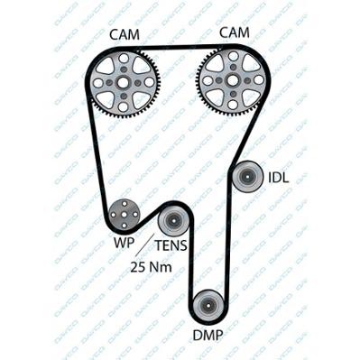 ремень ГРМ! 146x280HT\ Volvo S80/XC90 2.8/2.9 00> 94951 DAYCO