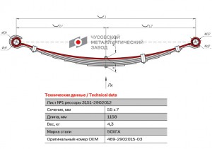 Лист рессоры УАЗ-469 передней №1 L=1100мм ЧМЗ 469290201503 OMK AUTO