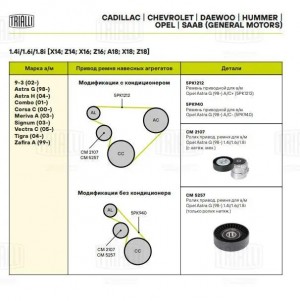 Ролик приводного ремня (только ролик натяжной) CM 5257 TRIALLI