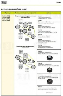 Ролик привод. ремня для ам BMW 5 (90-) 2.0,2.2,2.5,2.8,3.0 генератора (CM 2607) CM 2607 TRIALLI