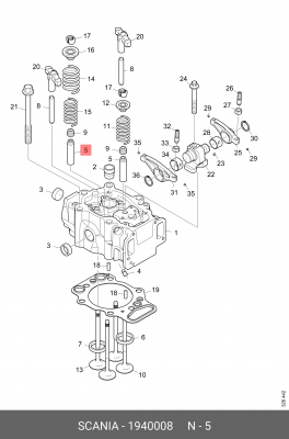 Направляющая 1940008 SCANIA