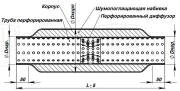 Стронгер 60550-83 с перф. диффузором (алюм. сталь) (ESM 60550d) ESM 60550D TRIALLI