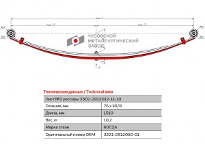 Лист рессоры ГАЗ-3221 Газель Бизнес задней №3 малолистовой с хомутами L=1510мм Ч 3221291205001 OMK AUTO