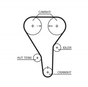 Ремень зубчатый 5356XS 133x25 (8597-15356) 5356XS GATES