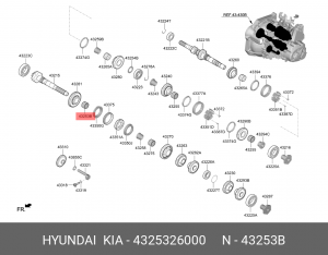 Подшипник КПП игольчатый 4325326000 HYUNDAI KIA