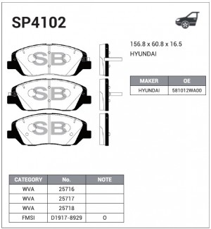 Колодки тормозные HYUNDAI Santa Fe (12-) KIA Sorento (12-) передние (4шт.) SANGS SP4102 SANGSIN