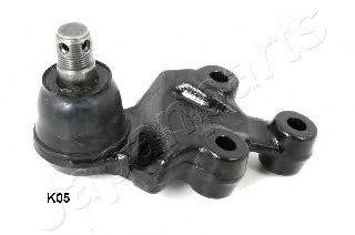 SORENTO (2003>) BJ-K05 JAPAN PARTS GROUP