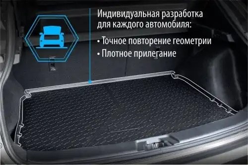 коврик багажника!полиуретан\Nissan Terrano III (полный привод) 14-17 17> 14108004 RIVAL
