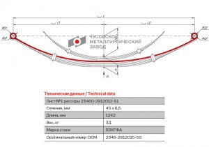 лист рессоры! задней №1 \ Вис 23460 2346291201550 OMK AUTO