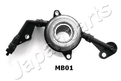 MB W203/W210/W211/W163 CF-MB01 JAPAN PARTS GROUP