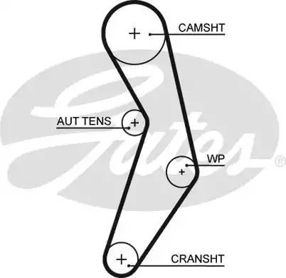 Зубчатый ремень привода ГРМ PowerGrip® 5503XS GATES