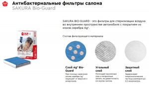 Фильтр воздушный салона TOYOTA Corolla (02-),Rav 4 (06-) LEXUS GS (05-) SAKURA CAB-1114 SAKURA