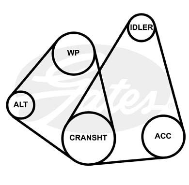 Ремень поликлиновой 5PK895 (8653-10729) 5-PK-895 GATES