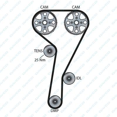 SKODA OCTAVIA (A7) (2013>)/VW GOLF VII (2012>) 941060 DAYCO