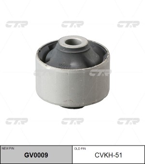 HYUNDAI I20 (2008>)/KIA RIO (2011>) GV0009 CTR