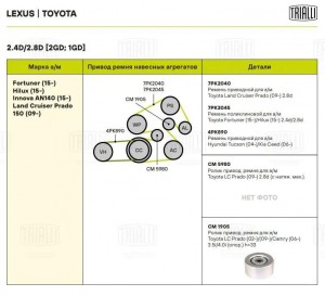 Ролик привод. ремня Toyota LC Prado (02-)/(09-)/Camry (06-) 3.5i/4.0i (опор.) h= CM 1905 TRIALLI