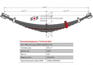 Лист рессоры ГАЗ-3308 передней №9 с хомутом L=580мм ЧМЗ 33082902051 OMK AUTO