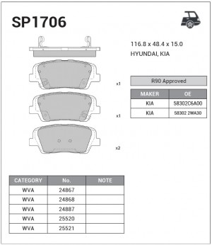Колодки задние HYUNDAI SANTA FE II/III/IV SP1706 SP1706 SANGSIN