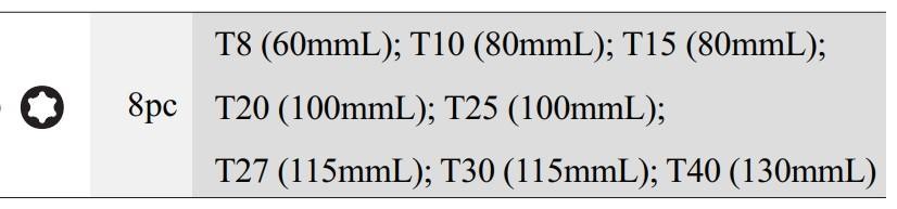 Набор отвёрток Torx (8предм.) Т8,Т10,Т15,Т20,Т25,Т27,Т30,Т40 2086 FORCE