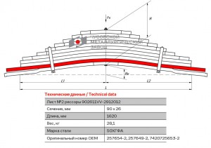 лист подкоренной задн.! №2 90х26 L=1185 \Volvo 902611VV2912102 OMK AUTO