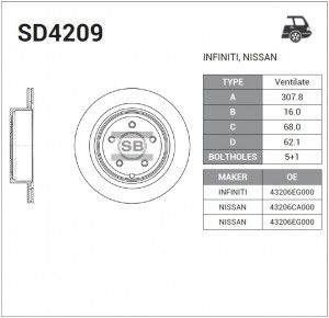 Диск тормозной NISSAN Murano (Z50) INFINITI FX35 задний (1шт.) SANGSIN SD4209 SANGSIN