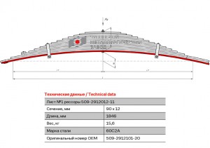 Лист рессоры МАЗ-509 задней №1 L=1846мм ЧМЗ 509291210120 OMK AUTO