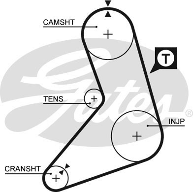 Ремень зубчатый 5079 126 x 1 (8595-15079) 5079 GATES