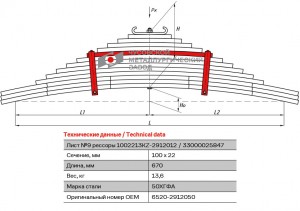 лист рессоры! задней №9 L=670mm с хомутами \ Камаз 6520 65202912050 OMK AUTO