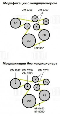 Ролик ГАЗ-31105 дв.Крайслер обводной TRIALLI CM5759 TRIALLI