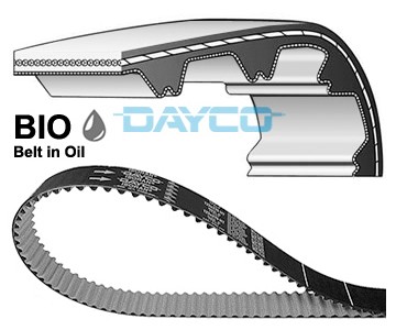 ремень ГРМ!\ VW Amarok/Crafter/Golf/Cad 941086 DAYCO