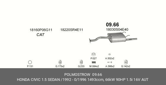 Глушитель HONDA Civic (91-95) задняя часть POLMOSTROW 09.66 POLMOSTROW