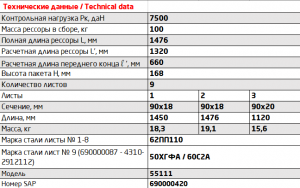 Рессора КАМАЗ-55111 задняя (9 листов) L=1476мм ЧМЗ 901809KZ291201202 OMK AUTO