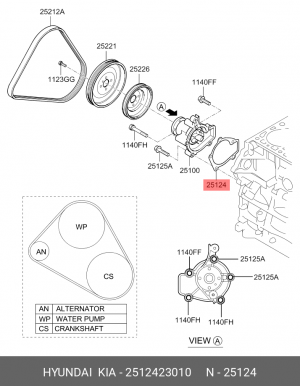 Прокладка насоса охлаждающей жидкости двигателя 25124-23010 2512423010 HYUNDAI KIA