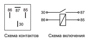 Реле электромагнитное 12V 4-х контактное 40А замыкающее с кронштейном ЭНЕРГОМАШ 409378711 ENERGOMASH