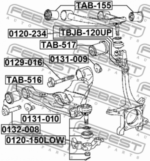 Гайка с эксцентриком передняя TOYOTA FJ CRUISER GSJ15 2006- 0131-010 0131-010 FEBEST