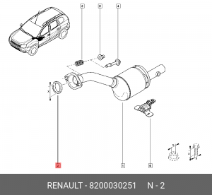 Прокладка RENAULT Clio (05-) трубы выхлопной OE 8200030251 RENAULT