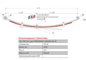 лист рессоры задн.! №3 70х8 L=1010 Mitsubishi 700605MSH291210301 OMK AUTO