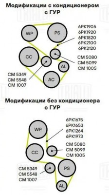 Ролик генер. ремня Ford Focus (98-) CM1005 CM 1005 TRIALLI
