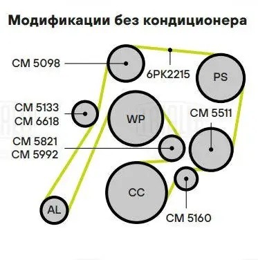 Ролик привод. ремня Mercedes GLK (X204) (08-) 2.1d [OM651] (опор.) ребрист. d115 CM5511 TRIALLI