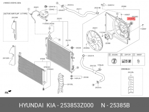HYUNDAI TUCSON (04>)/ KIA SORENTO (09>) ВЕНТИЛЯТОРА ОХЛАЖДЕНИЯ 253853Z000 HYUNDAI KIA