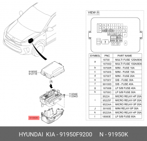 Крышка HYUNDAI Accent блока предохранителей OE 91950F9200 HYUNDAI KIA