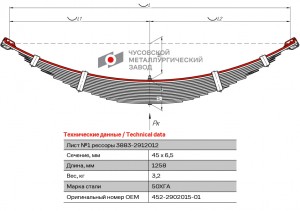Лист рессоры УАЗ-452 передней №1 L=1245мм ЧМЗ 452290201501 OMK AUTO
