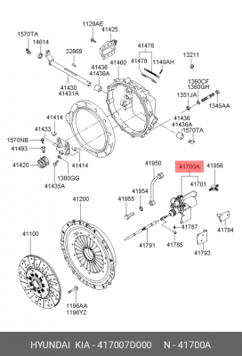 ПГУ HYUNDAI HD170 дв.D6ABDD (M10S6) OE 417007D000 HYUNDAI KIA