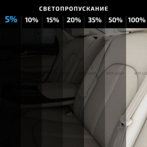 Пленка тонировочная 5% 0.75x3м Charcoal Original Light MTF CWF7505 MTF
