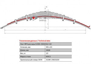 Лист рессоры МАЗ-5336 передней №3 L=1830мм ЧМЗ 53362902103 OMK AUTO